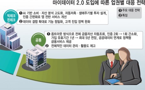 헤드라인 이미지
